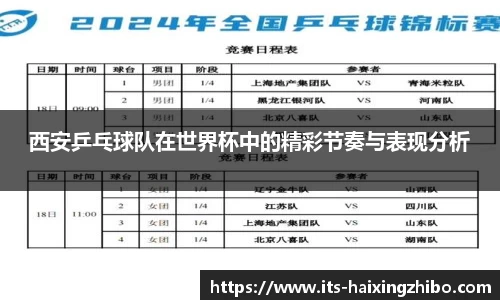 西安乒乓球队在世界杯中的精彩节奏与表现分析